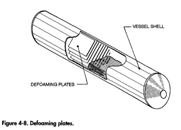 defoaming-plates