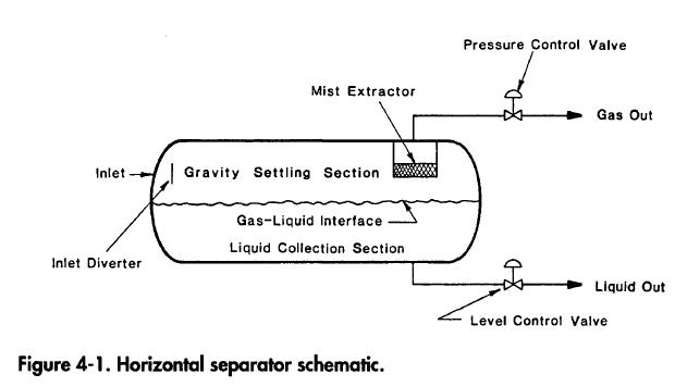 horizontal-separator