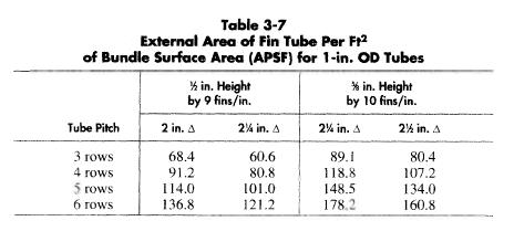 table3-7